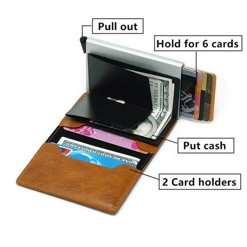 Load image into Gallery viewer, Anti-Theft Card Holder Wallet
