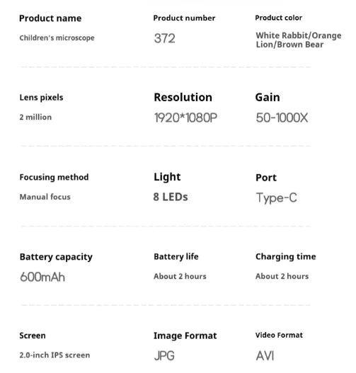 Children's Portable Scientific Handheld Microscope