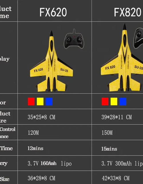 Load image into Gallery viewer, SU-35 RC Foam Fighter Plane: 2.4G Remote-Controlled Glider for Kids
