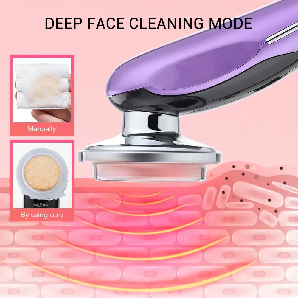 7-in-1 Facial Massager